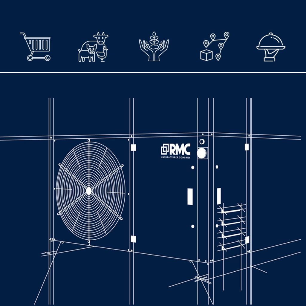 Кастомізоване обладнання RMC — під потреби вашого бізнесу